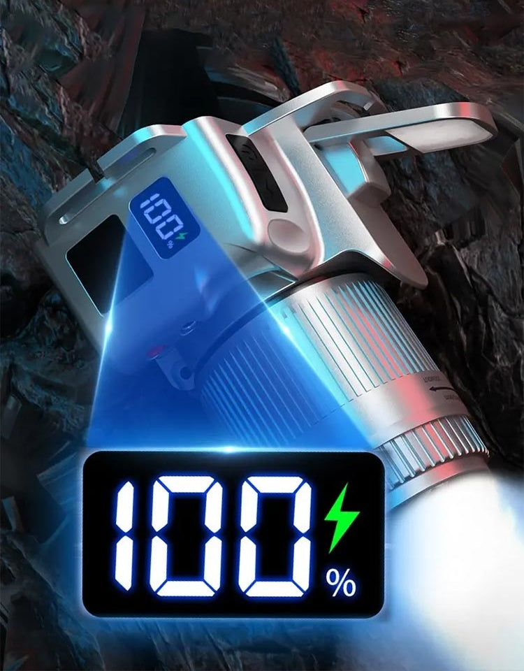 Zoomable LED Headlamp with 6 Modes & Motion Sensor